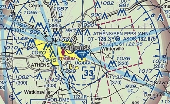 Extensions to the surface areas for an airport