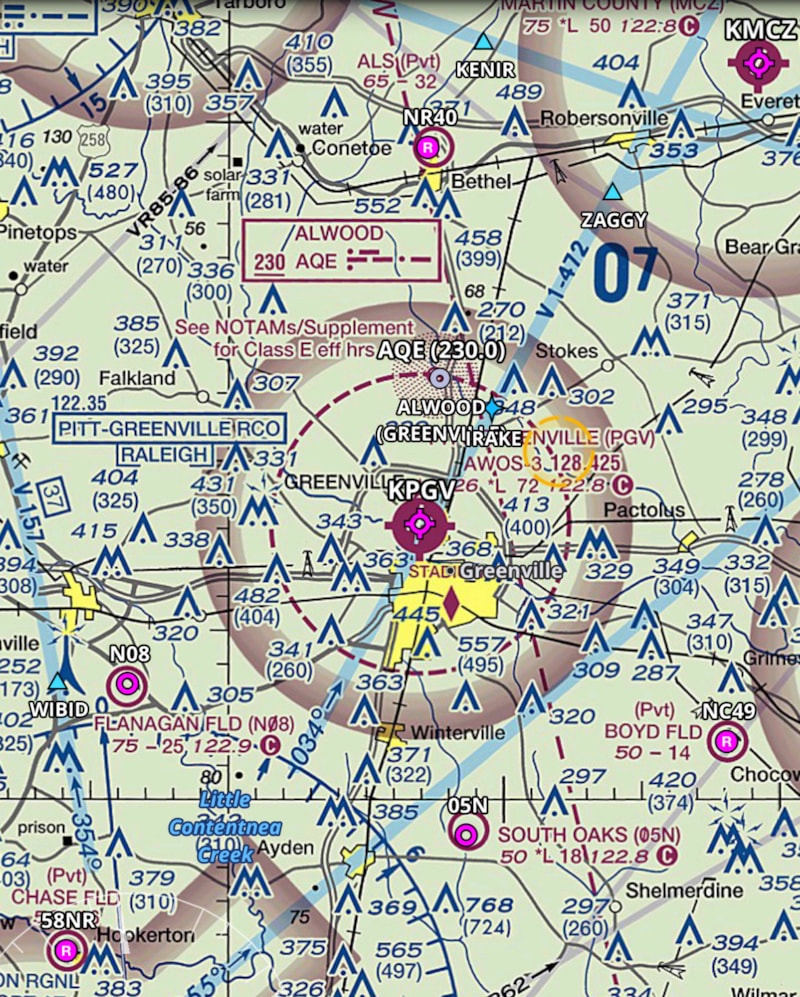 Surface area around an airport