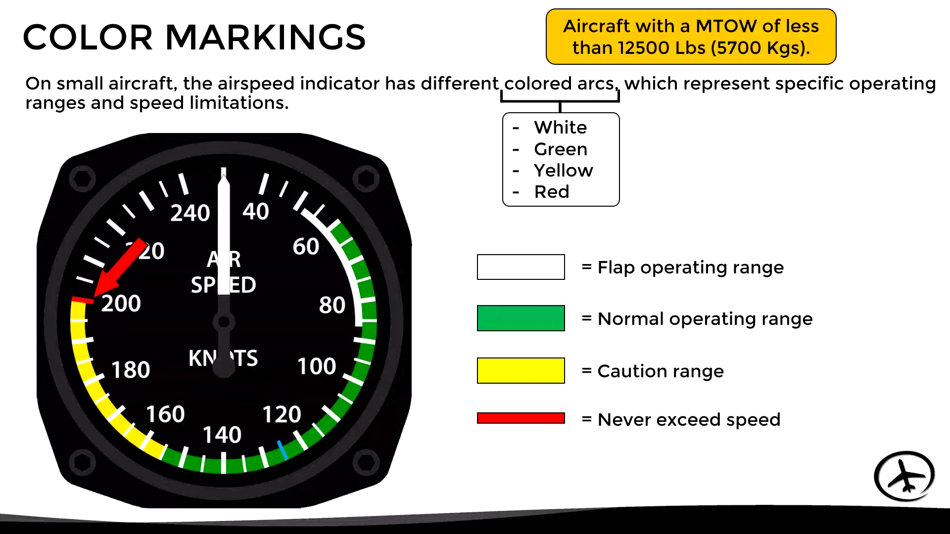 Airspeed Indicator Color Markings
