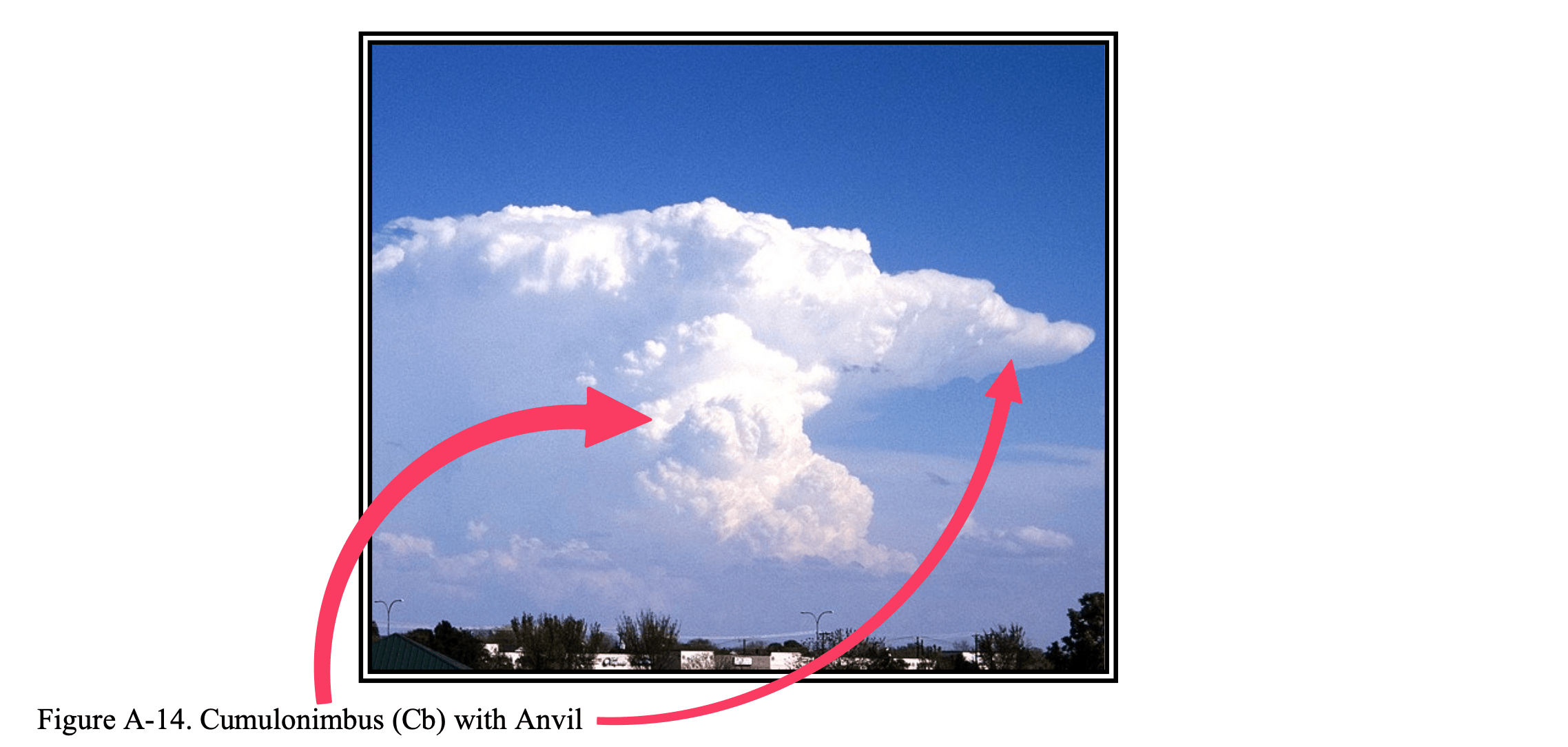 Cumulonimbus Clouds with Anvil Top