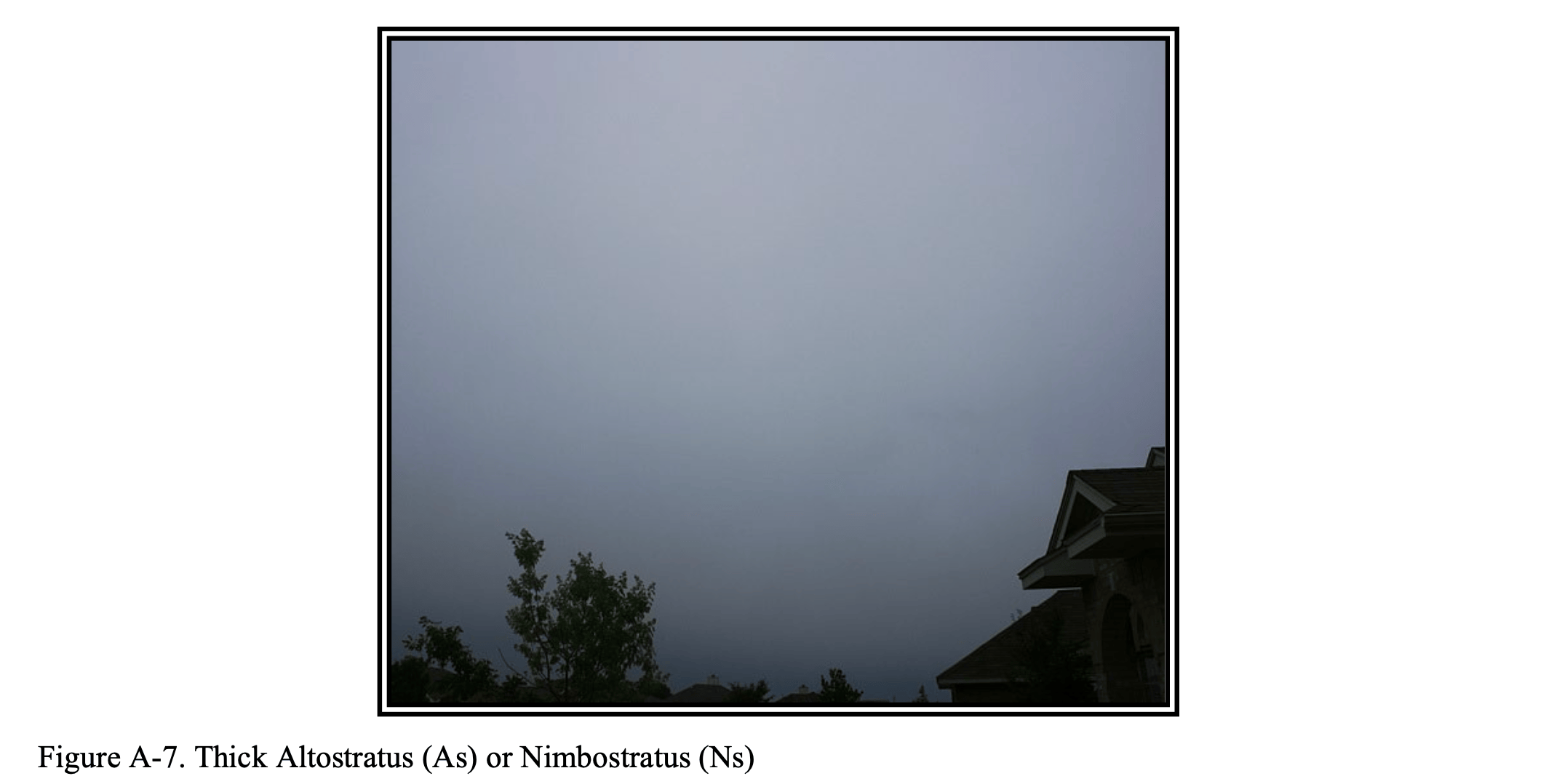 Nimbostratus Clouds